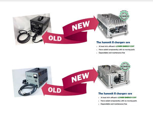 Aftermarket Lester Electronics 1050