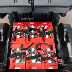 Rider Floor Scrubber, 39", 53 Gallon, Battery, Disk, 3/3/1/1 Warranty