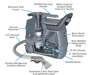 50-4100-SS | Carpet Spotter | Sandia Super  | 3 Gallon | 100 PSI | Hot Water | 15' Hose Stainless Steel Upholstery Tool | 2 Year Pump and Motor Warranty