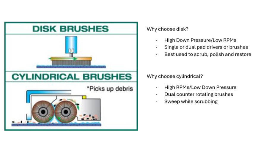 Tennant T500, Floor Sweeper-Scrubber, 28&quot;, 22.5 Gallon, Battery, Self Propel, Cylindrical, 3 Year Warranty