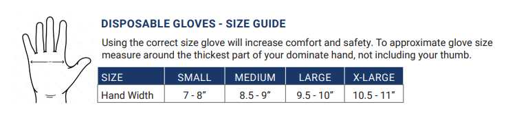 SA9504, Gloves, Small Size, Black, Hybrid Nitrile/Vinyl Blend Gloves, 3ML, QTY 1000