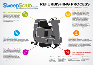 Refurbished Tennant T12, Rider Floor Sweeper-Scrubber, 32", 35 Gallon, Battery, Cylindrical, 9/1/1 Warranty