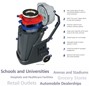 Nilfisk Advance VL500 35/55/75 | Shop Vac | 9, 14 or 19 Gallon | With Tool Kit | Front Mount Squeegee Optional | 3 Year Warranty