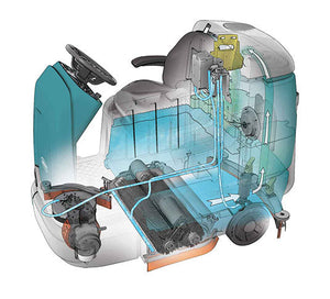 Tennant T12, Floor Sweeper-Scrubber, 32", 35 Gallon, Battery, Ride On, Cylindrical, 3 Year Warranty