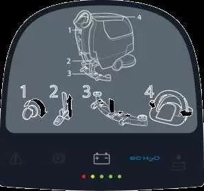 Tennant T300e, Walk Behind Floor Scrubber, 20", 11 Gallon, Battery, Self Propel, Orbital, 3 Year Warranty