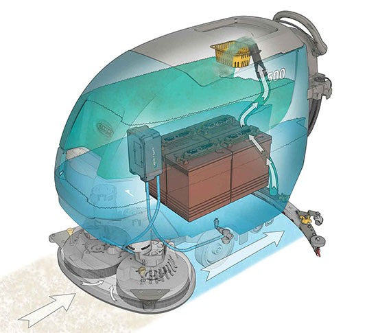 Tennant T500, Walk Behind Floor Scrubber, 26", 22.5 Gallon, Battery, Self Propel, Disk, 3 Year Warranty