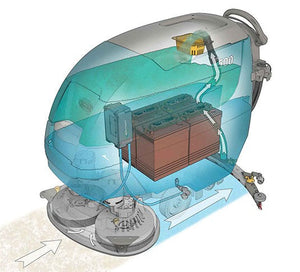 Tennant T500, Walk Behind Floor Scrubber, 26", 22.5 Gallon, Battery, Self Propel, Disk, 3 Year Warranty