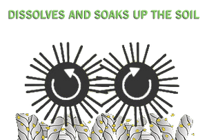 Dry Carpet Cleaning Compound- Carpet Cleaner USA