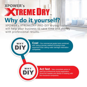 XTREMEDRY® Sahara Complete DIY Pro-Drying System, Air Mover, Dehumidifier, HEPA Air Scrubber, Transport Cart, HEPA