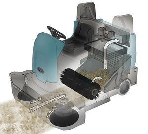 Tennant S16, Floor Sweeper, 46", Battery, Ride On, 40 Gallon Hopper, Low or High Dump